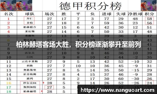 柏林赫塔客场大胜，积分榜逐渐攀升至前列