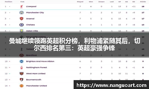 曼城继续领跑英超积分榜，利物浦紧随其后，切尔西排名第三：英超豪强争锋