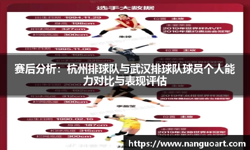 赛后分析：杭州排球队与武汉排球队球员个人能力对比与表现评估