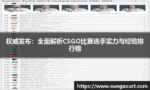 权威发布：全面解析CSGO比赛选手实力与经验排行榜