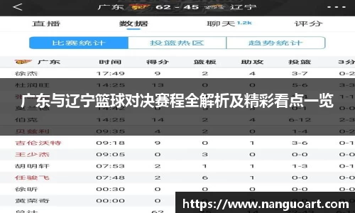 广东与辽宁篮球对决赛程全解析及精彩看点一览