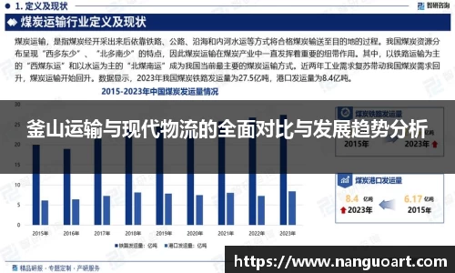 釜山运输与现代物流的全面对比与发展趋势分析