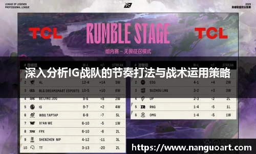 深入分析IG战队的节奏打法与战术运用策略