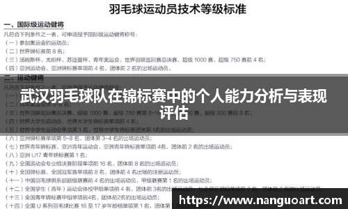 武汉羽毛球队在锦标赛中的个人能力分析与表现评估